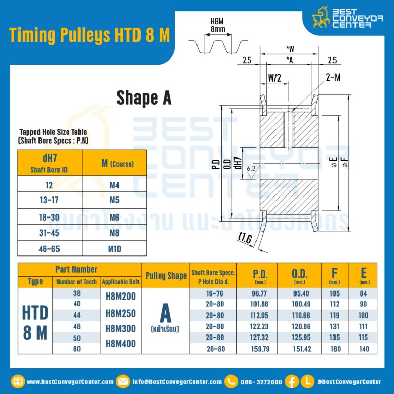 มู่เล่ย์ไทม์มิ่ง Pulley Timing HTD 8M หน้ากว้าง 20 mm. 18 ฟัน (หน้าเรียบ) : Pulley Timing HTD-8M-20-18TA