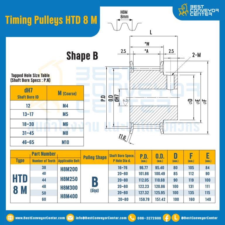มู่เล่ย์ไทม์มิ่ง Pulley Timing HTD 8M หน้ากว้าง 20 mm. 18 ฟัน (มีดุม) : Pulley Timing HTD-8M-20-18TB