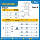 มู่เล่ย์ไทม์มิ่ง Pulley Timing L หน้ากว้าง 12.7 mm. 10 ฟัน : Pulley Timing L-12.7-10TA