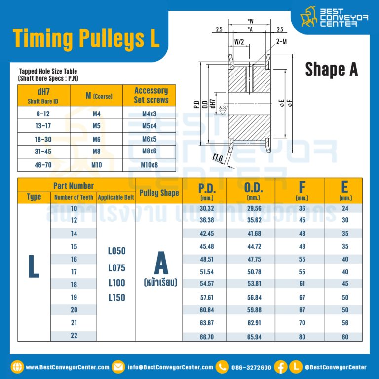มู่เล่ย์ไทม์มิ่ง Pulley Timing L หน้ากว้าง 12.7 mm. 10 ฟัน : Pulley Timing L-12.7-10TA