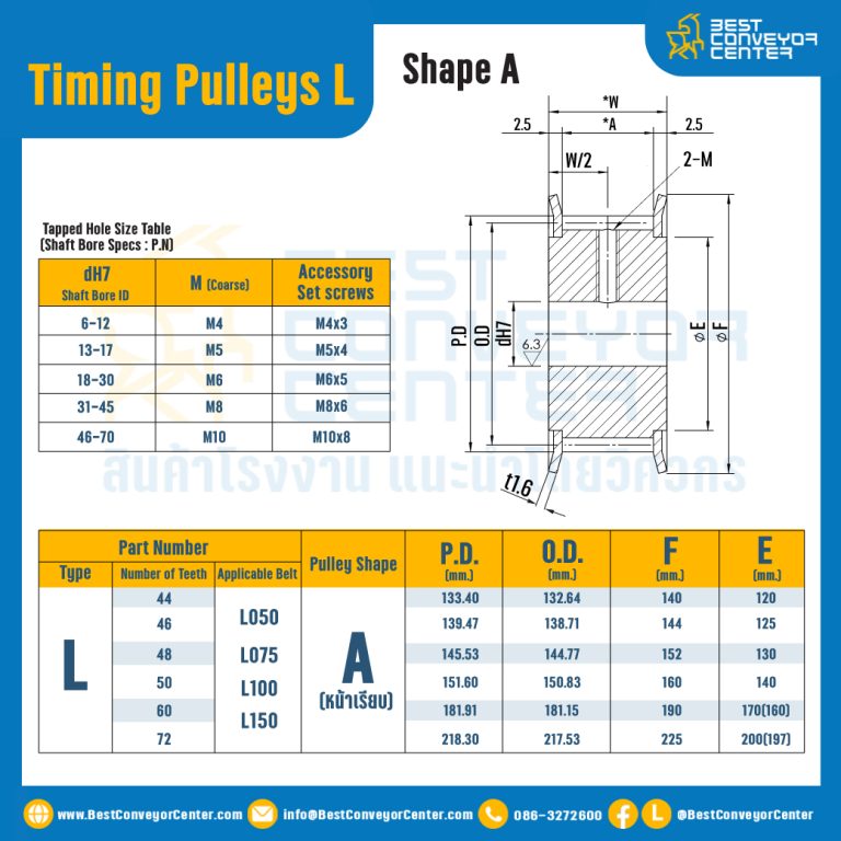มู่เล่ย์ไทม์มิ่ง Pulley Timing L หน้ากว้าง 12.7 mm. 10 ฟัน : Pulley Timing L-12.7-10TA