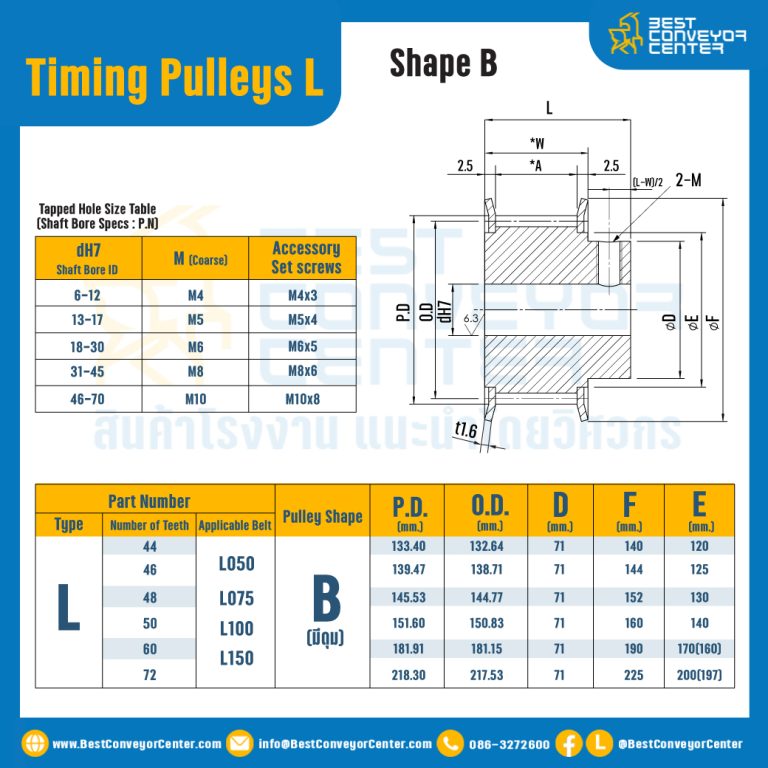 Pulley Timing L-12.7-15TB : มู่เล่ย์ไทม์มิ่ง Pulley Timing L (มีดุม) หน้ากว้าง 12.7 mm. 15 ฟัน รูเพลา 15 mm.