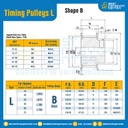 Pulley Timing L-12.7-15TB : มู่เล่ย์ไทม์มิ่ง Pulley Timing L (มีดุม) หน้ากว้าง 12.7 mm. 15 ฟัน รูเพลา 15 mm.