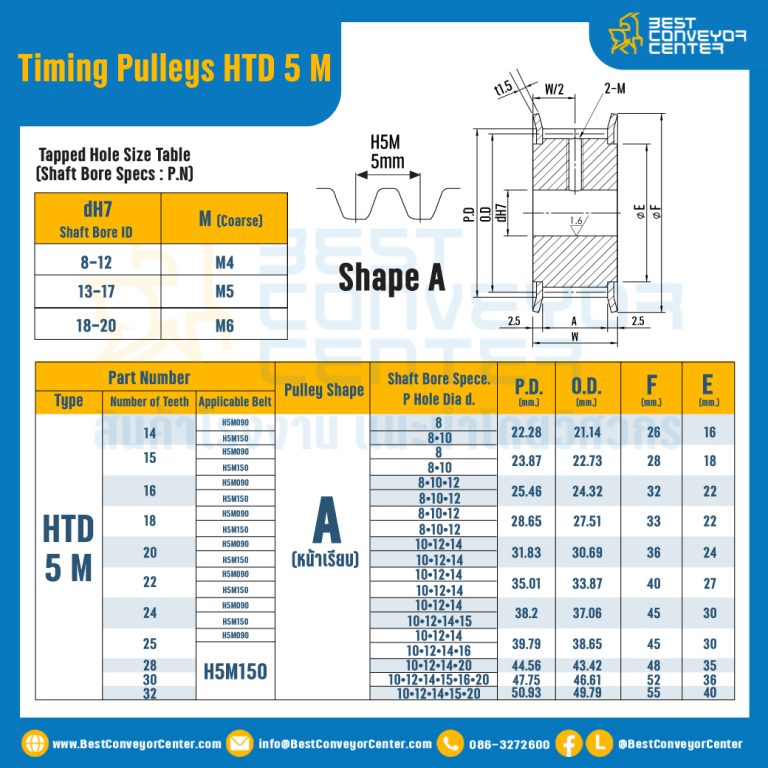 มู่เล่ย์ไทม์มิ่ง Pulley Timing HTD 5M หน้ากว้าง 15 mm. 14 ฟัน : Pulley Timing HTD-5M-15-14TA