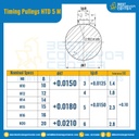 มู่เล่ย์ไทม์มิ่ง Pulley Timing HTD 5M หน้ากว้าง 15 mm. 14 ฟัน (มีดุม) : Pulley Timing HTD-5M-15-14TB