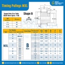 มู่เล่ย์ไทม์มิ่ง Pulley Timing MXL (มีดุม) หน้ากว้าง 4.8 mm. 20 ฟัน : Pulley Timing MXL-4.8-20TB