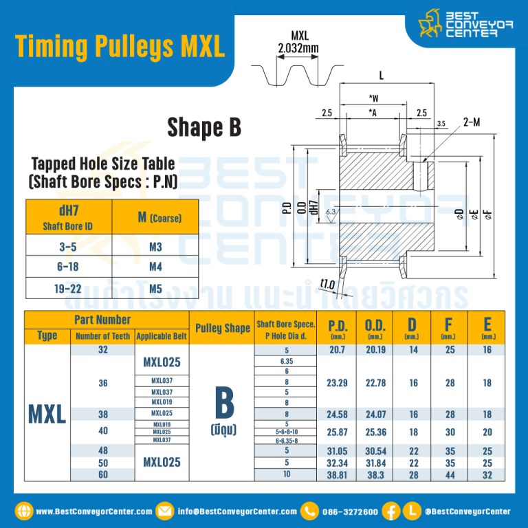 มู่เล่ย์ไทม์มิ่ง Pulley Timing MXL (มีดุม) หน้ากว้าง 4.8 mm. 20 ฟัน : Pulley Timing MXL-4.8-20TB