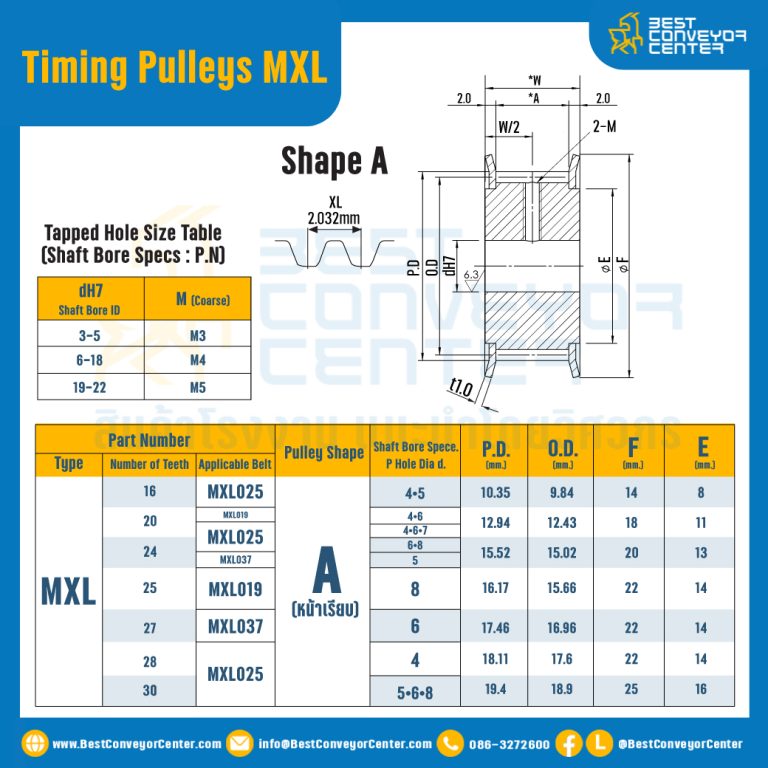 มู่เล่ย์ไทม์มิ่ง Pulley Timing MXL (หน้าเรียบ) หน้ากว้าง 4.8 mm. 20 ฟัน : Pulley Timing MXL-4.8-20TA