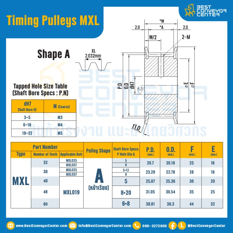 มู่เล่ย์ไทม์มิ่ง Pulley Timing MXL (หน้าเรียบ) หน้ากว้าง 4.8 mm. 20 ฟัน : Pulley Timing MXL-4.8-20TA