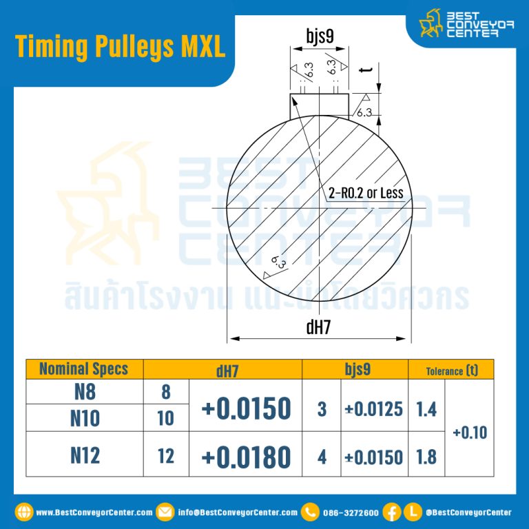 มู่เล่ย์ไทม์มิ่ง Pulley Timing MXL (มีดุม) หน้ากว้าง 4.8 mm. 20 ฟัน : Pulley Timing MXL-4.8-20TB