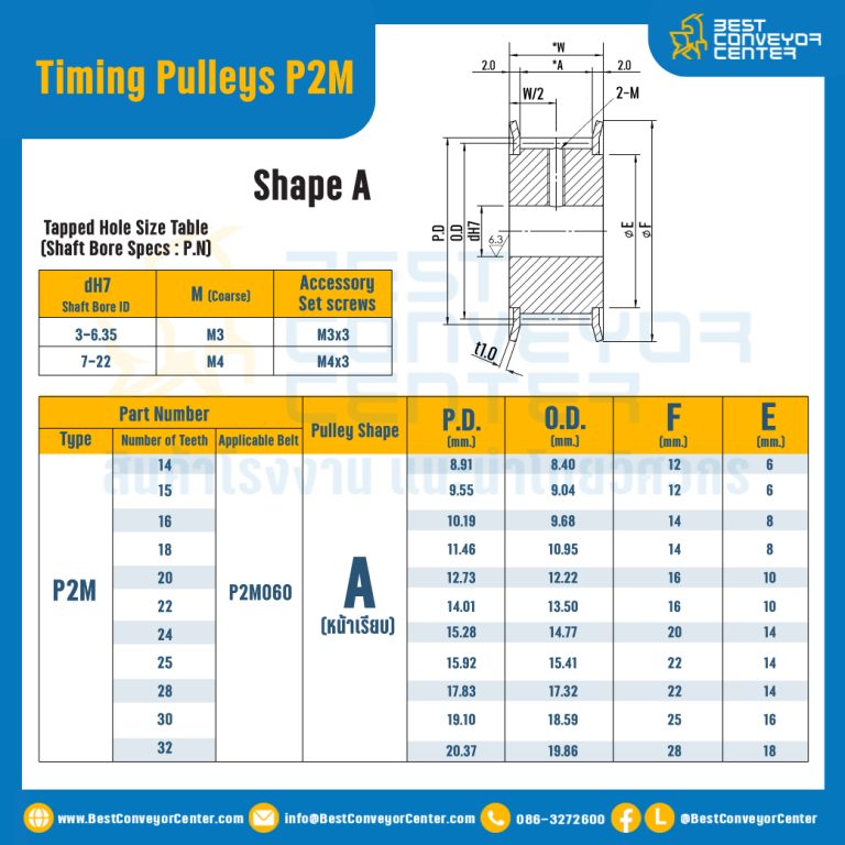 มู่เล่ย์ไทม์มิ่ง Pulley Timing P2M หน้ากว้าง 6 mm. 14 ฟัน : Pulley Timing P2M-6-14TA