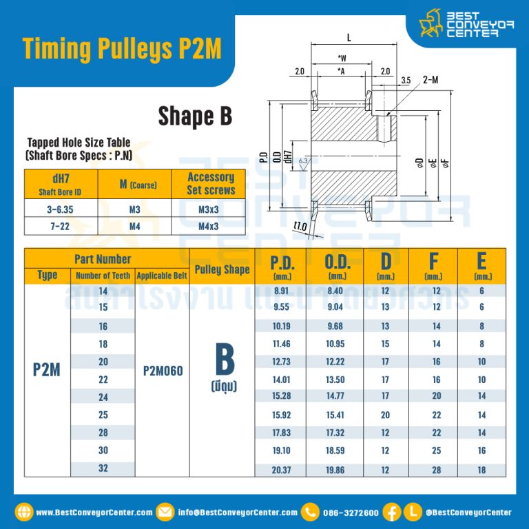 มู่เล่ย์ไทม์มิ่ง Pulley Timing P2M หน้ากว้าง 6 mm. 14 ฟัน (มีดุม) : Pulley Timing P2M-6-14TB
