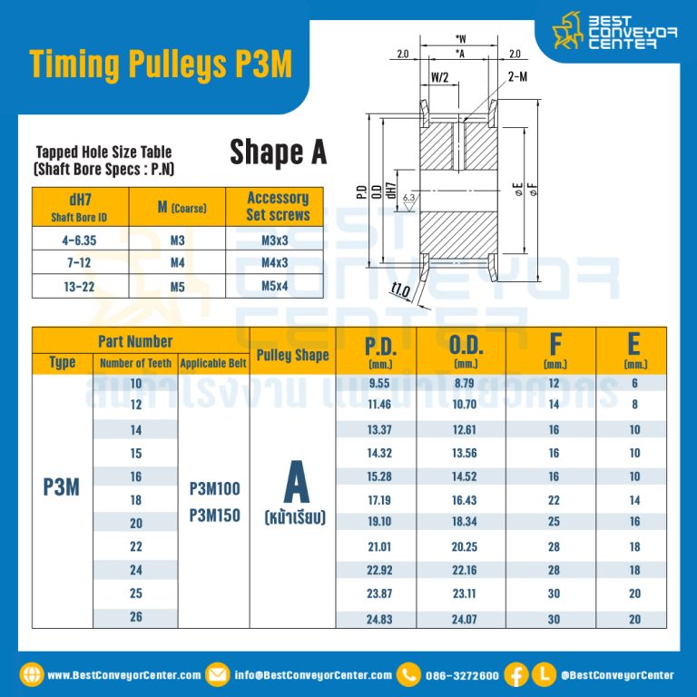 มู่เล่ย์ไทม์มิ่ง Pulley Timing P3M หน้ากว้าง 10 mm. 10 ฟัน : Pulley Timing P3M-10-10TA