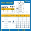 มู่เล่ย์ไทม์มิ่ง Pulley Timing P3M หน้ากว้าง 10 mm. 10 ฟัน : Pulley Timing P3M-10-10TA