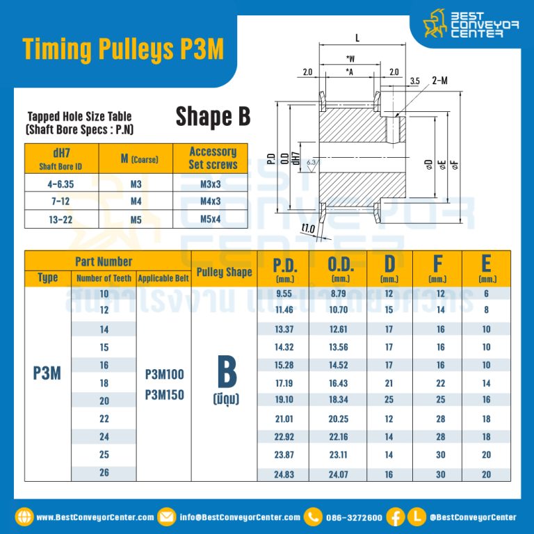 มู่เล่ย์ไทม์มิ่ง Pulley Timing P3M หน้ากว้าง 10 mm. 10 ฟัน (มีดุม) : Pulley Timing P3M-10-10TB