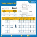 มู่เล่ย์ไทม์มิ่ง Pulley Timing P3M หน้ากว้าง 10 mm. 10 ฟัน (มีดุม) : Pulley Timing P3M-10-10TB