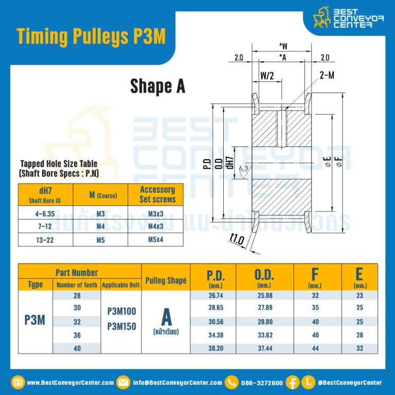 มู่เล่ย์ไทม์มิ่ง Pulley Timing P3M หน้ากว้าง 10 mm. 10 ฟัน : Pulley Timing P3M-10-10TA