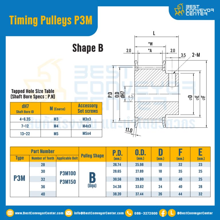 มู่เล่ย์ไทม์มิ่ง Pulley Timing P3M หน้ากว้าง 10 mm. 10 ฟัน (มีดุม) : Pulley Timing P3M-10-10TB