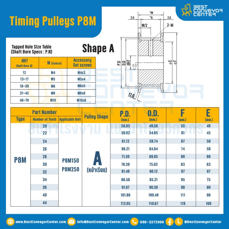 มู่เล่ย์ไทม์มิ่ง Pulley Timing P8M หน้ากว้าง 15 mm. 20 ฟัน : Pulley Timing P8M-15-20TA