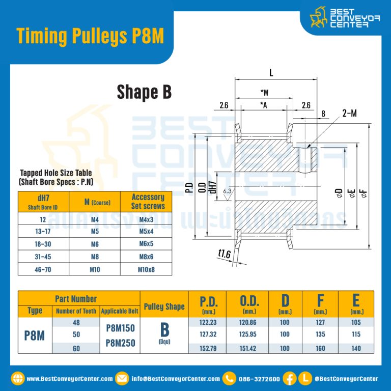 มู่เล่ย์ไทม์มิ่ง Pulley Timing P8M หน้ากว้าง 15 mm. 20 ฟัน (มีดุม) : Pulley Timing P8M-15-20TB