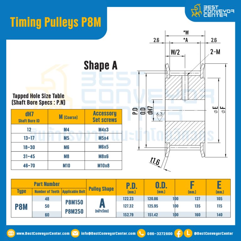 มู่เล่ย์ไทม์มิ่ง Pulley Timing P8M หน้ากว้าง 15 mm. 20 ฟัน : Pulley Timing P8M-15-20TA