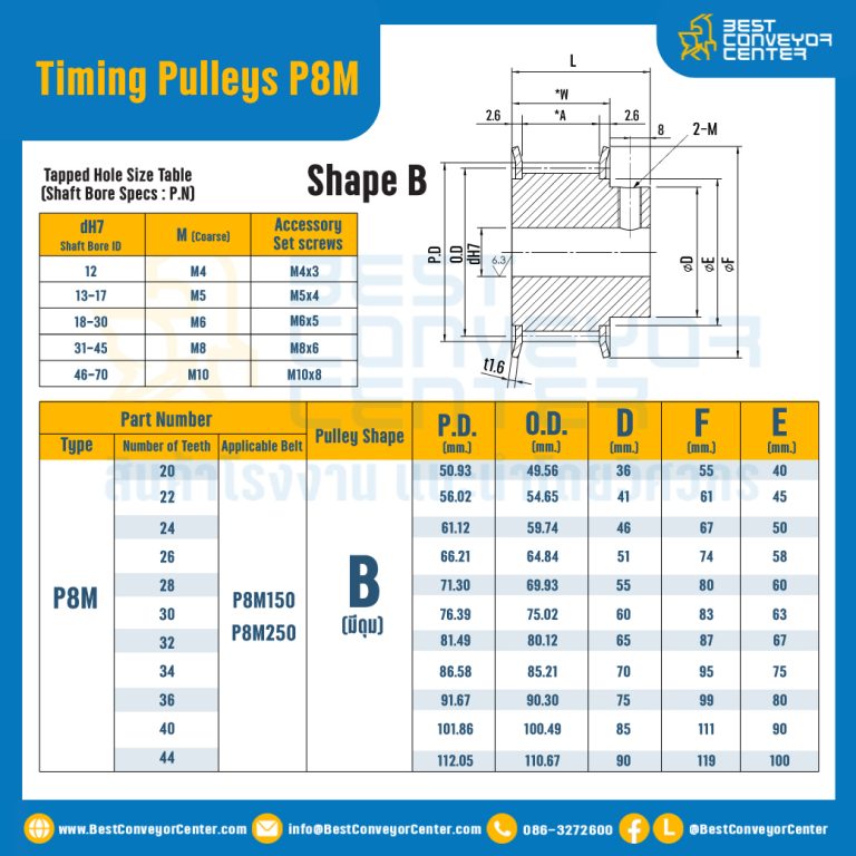 มู่เล่ย์ไทม์มิ่ง Pulley Timing P8M หน้ากว้าง 15 mm. 20 ฟัน (มีดุม) : Pulley Timing P8M-15-20TB