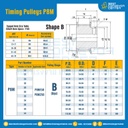 มู่เล่ย์ไทม์มิ่ง Pulley Timing P8M หน้ากว้าง 15 mm. 20 ฟัน (มีดุม) : Pulley Timing P8M-15-20TB