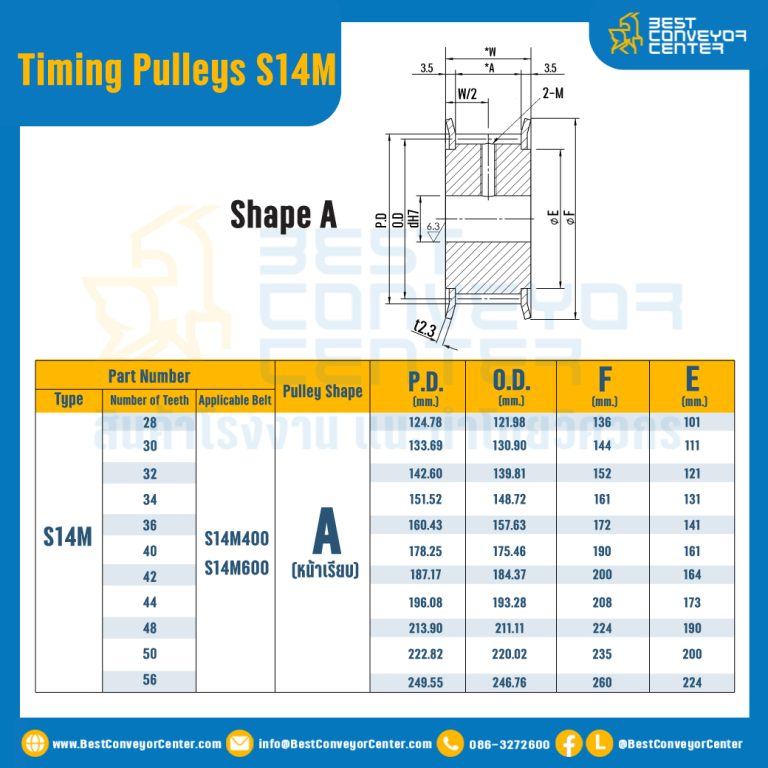 มู่เล่ย์ไทม์มิ่ง Pulley Timing S14M หน้ากว้าง 40 mm. 28 ฟัน : Pulley Timing S14M-40-28TA