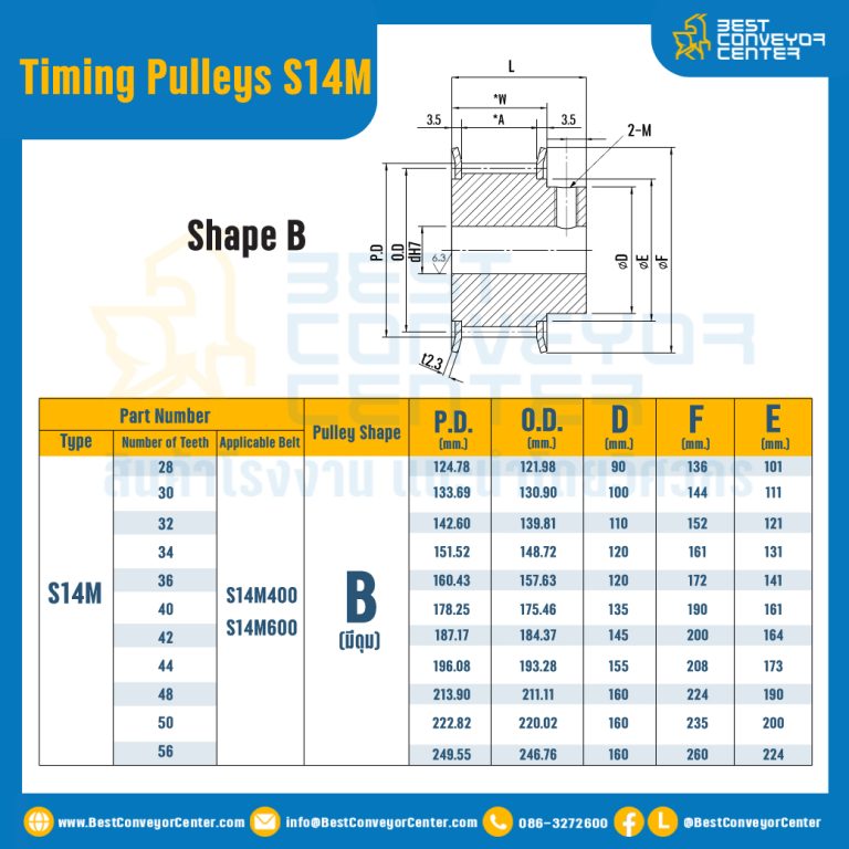 มู่เล่ย์ไทม์มิ่ง Pulley Timing S14M หน้ากว้าง 40 mm. 28 ฟัน (มีดุม) : Pulley Timing S14M-40-28TB