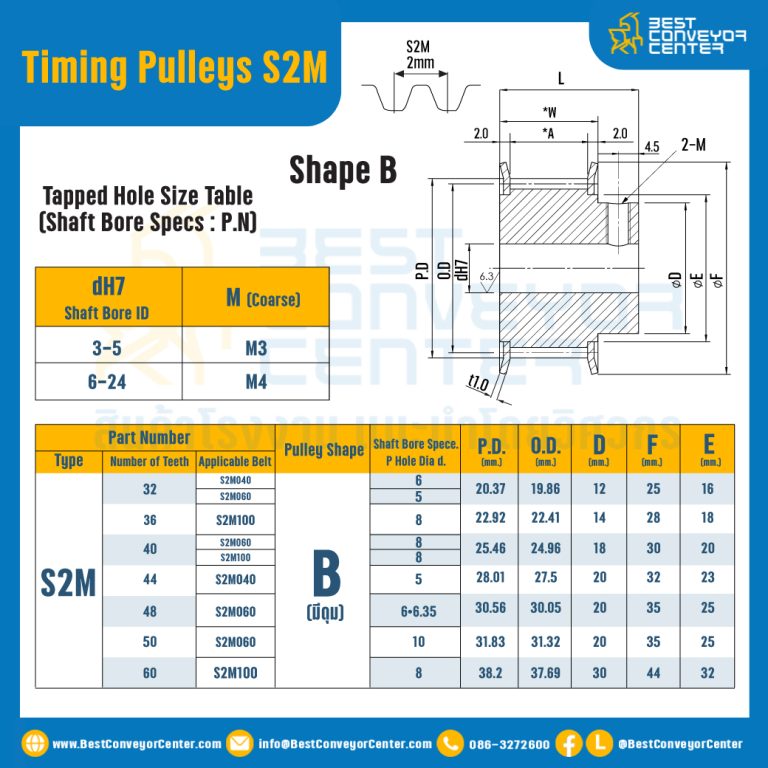 มู่เล่ย์ไทม์มิ่ง Pulley Timing S2M หน้ากว้าง 10 mm. 36 ฟัน (มีดุม) : Pulley Timing S2M-10-36TB