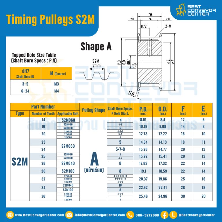 มู่เล่ย์ไทม์มิ่ง Pulley Timing S2M หน้ากว้าง 10 mm. 20 ฟัน : Pulley Timing S2M-10-20TA