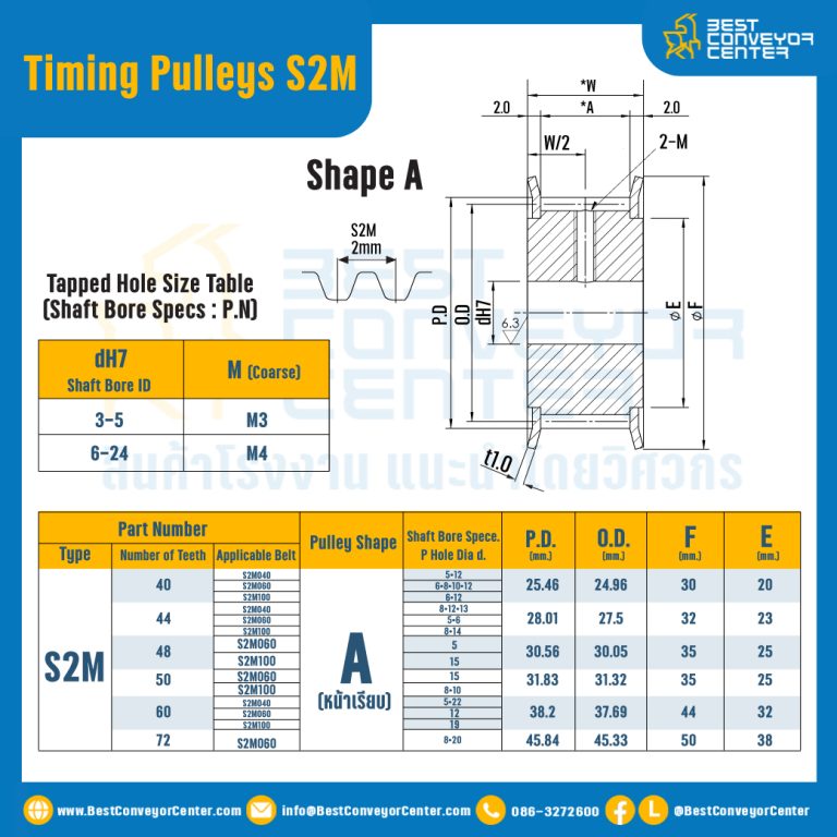 มู่เล่ย์ไทม์มิ่ง Pulley Timing S2M หน้ากว้าง 10 mm. 20 ฟัน : Pulley Timing S2M-10-20TA
