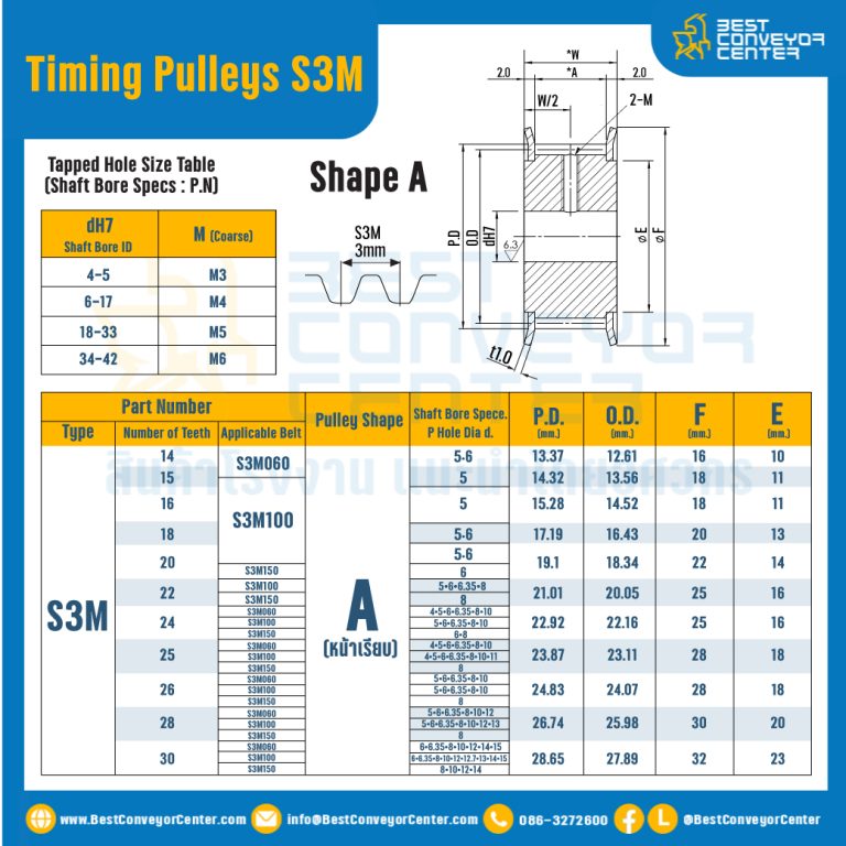 มู่เล่ย์ไทม์มิ่ง Pulley Timing S3M หน้ากว้าง 10 mm. 15 ฟัน : Pulley Timing S3M-10-15TA