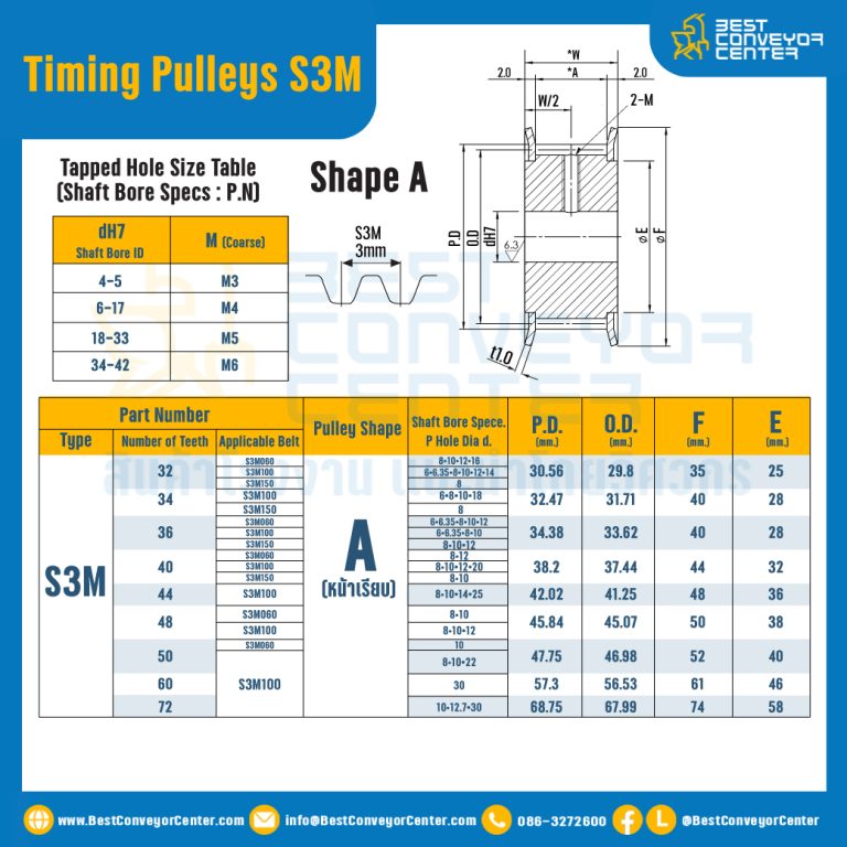 มู่เล่ย์ไทม์มิ่ง Pulley Timing S3M หน้ากว้าง 10 mm. 15 ฟัน : Pulley Timing S3M-10-15TA