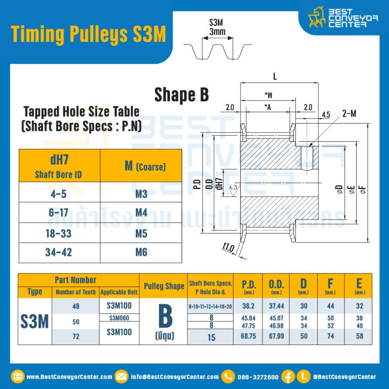 มู่เล่ย์ไทม์มิ่ง Pulley Timing S3M หน้ากว้าง 10 mm. 24 ฟัน (มีดุม) : Pulley Timing S3M-10-24TB
