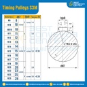 มู่เล่ย์ไทม์มิ่ง Pulley Timing S3M หน้ากว้าง 10 mm. 24 ฟัน (มีดุม) : Pulley Timing S3M-10-24TB