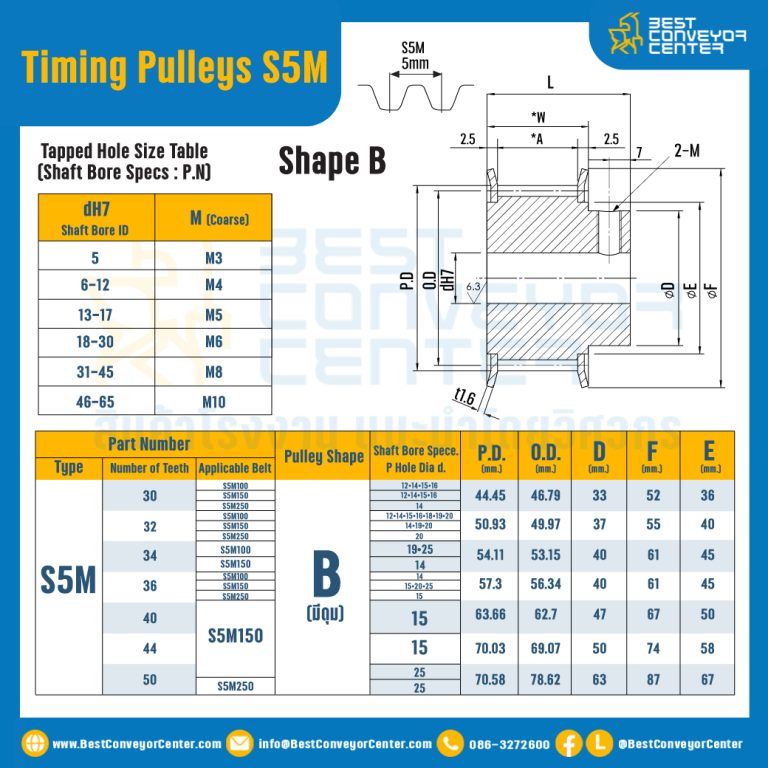 มู่เล่ย์ไทม์มิ่ง Pulley Timing S5M หน้ากว้าง 10 mm. 14 ฟัน (มีดุม) : Pulley Timing S5M-10-14TB