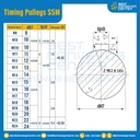 มู่เล่ย์ไทม์มิ่ง Pulley Timing S5M หน้ากว้าง 10 mm. 14 ฟัน (มีดุม) : Pulley Timing S5M-10-14TB