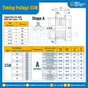 มู่เล่ย์ไทม์มิ่ง Pulley Timing S5M หน้ากว้าง 10 mm. 14 ฟัน : Pulley Timing S5M-10-14TA