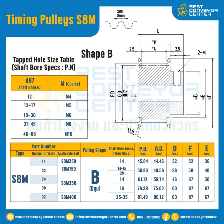 มู่เล่ย์ไทม์มิ่ง Pulley Timing S8M หน้ากว้าง 15 mm. 20 ฟัน (มีดุม) : Pulley Timing S8M-15-20B