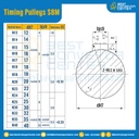 มู่เล่ย์ไทม์มิ่ง Pulley Timing S8M หน้ากว้าง 15 mm. 20 ฟัน (มีดุม) : Pulley Timing S8M-15-20B