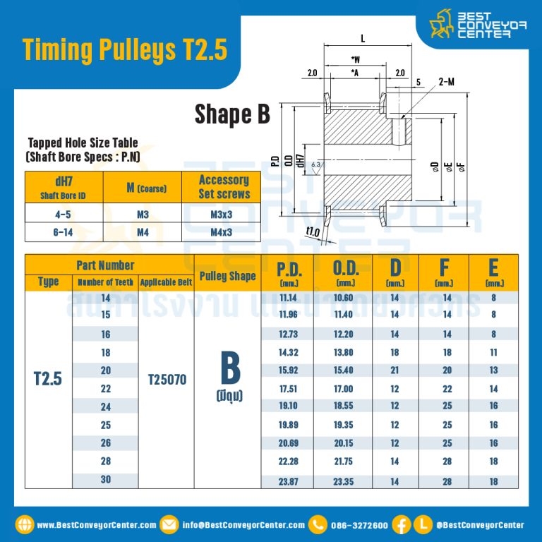 มู่เล่ย์ไทม์มิ่ง Pulley Timing T2.5 (มีดุม) หน้ากว้าง 7 mm. 14 ฟัน : Pulley Timing T2.5-7-14TB