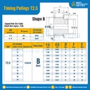มู่เล่ย์ไทม์มิ่ง Pulley Timing T2.5 (มีดุม) หน้ากว้าง 7 mm. 14 ฟัน : Pulley Timing T2.5-7-14TB