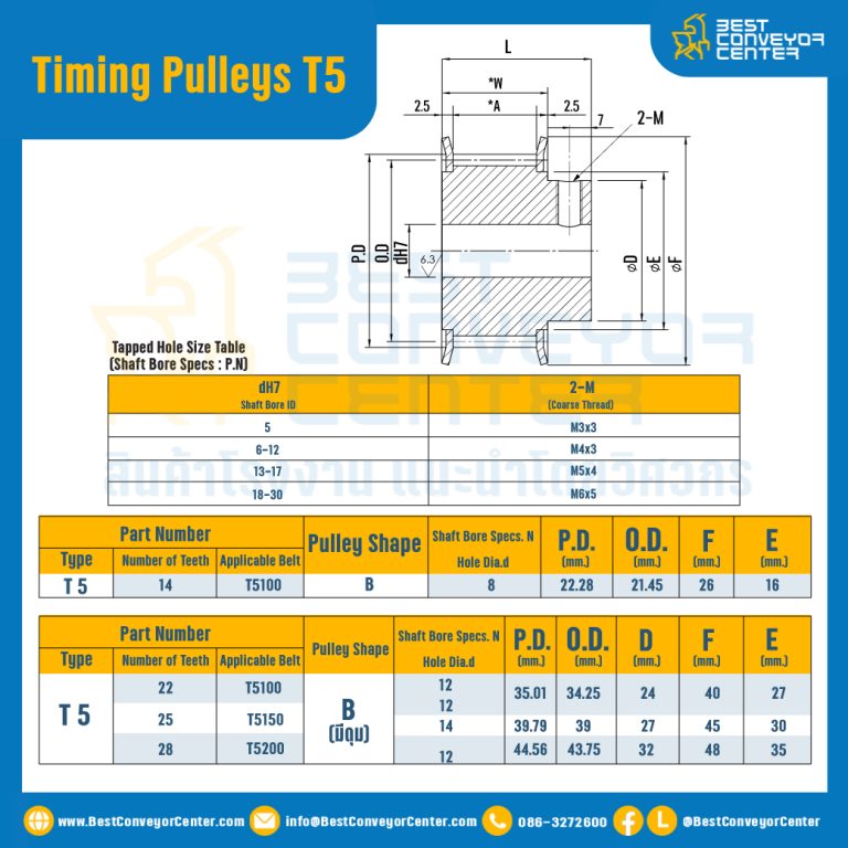มู่เล่ย์ไทม์มิ่ง Pulley Timing T5 (มีดุม) หน้ากว้าง 10 mm. 14 ฟัน : Pulley Timing T5-10-14TB-P