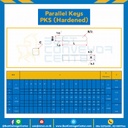 Parallel Key PKS 10×15-SH Parallel Key แบบกลม ที่ปลายทั้งสองด้าน ขนาด 10×15 mm. เหล็กชุบแข็ง