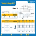 มู่เล่ย์ไทม์มิ่ง Pulley Timing T2.5 (มีดุม) หน้ากว้าง 7 mm. 14 ฟัน : Pulley Timing T2.5-7-14TB