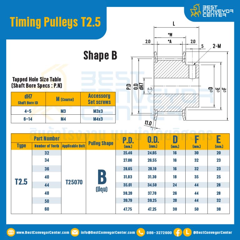 มู่เล่ย์ไทม์มิ่ง Pulley Timing T2.5 (มีดุม) หน้ากว้าง 7 mm. 14 ฟัน : Pulley Timing T2.5-7-14TB