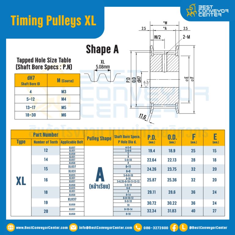 มู่เล่ย์ไทม์มิ่ง Pulley Timing XL (หน้าเรียบ) หน้ากว้าง 12.7 mm. 12 ฟัน : Pulley Timing XL-12.7-12TA