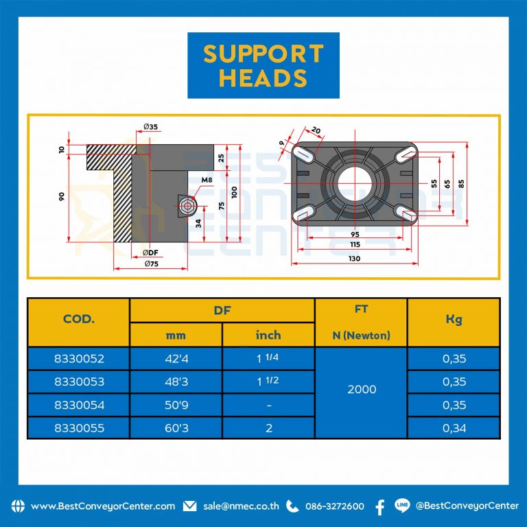 อุปกรณ์รองรับโครงสร้าง (Support Heads) เส้นผ่านศูนย์กลาง 42.4 mm. (1-1/4) นิ้ว : 8330052