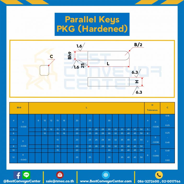 Parallel Key PKG 10×15-SH Parallel Key แบบกลม ที่ปลายด้านหนึ่ง ขนาด 10×15 mm. เหล็กชุบแข็ง